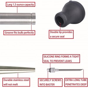 Turkey Baster and Poultry Lifters fork Set of 2. Food grade stainless steel and BPA-Free Silicone. Dishwasher-Safe