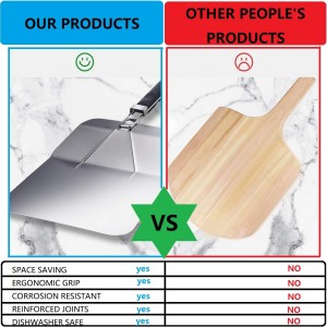 Pizza making kit,Pizza Peel Pizza Pan Set with 12