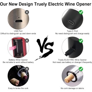COKUNST Electric Wine Opener, Rechargeable Automatic Wine Corkscrew Bottle Opener With Foil Cutter, Type-C Charging Wine Openers With LED Light For Home Party Restaurant Wedding Gifts
