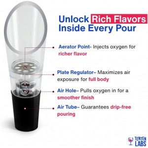 TenTen Labs Premium Wine Aerator Pourer and Wine Pump Stopper (2-pack) - Bottle Stopper - Gift Box Included