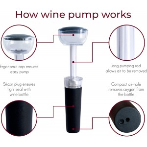 TenTen Labs Premium Wine Aerator Pourer and Wine Pump Stopper (2-pack) - Bottle Stopper - Gift Box Included