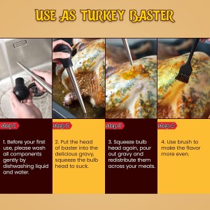 Turkey Baster, Stainless Steel Baster for Cooking with Marinade Injectors Syringe, Basting Brush, Thick Cleaning Brush & Thin Cleaning Brush