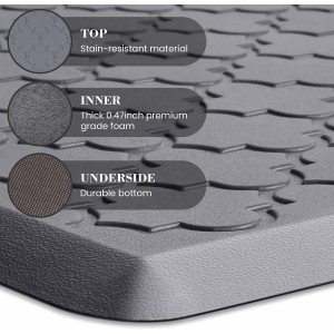 Kitchen Mat [2 PCS] Cushioned Anti-Fatigue Floor Mat, Waterproof Non-Skid Ergonomic Comfort Foam Rugs, Standing Mat for Kitchen, Floor,Office, Sink, Laundry(Grey)