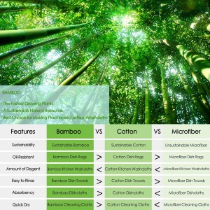 Kitchen Washcloths 12 Pack, 10x14 Inch Small Dish Cloth for Washing Dishes, Lint Free Fast Dry Reusable Cleaning Cloth, Ultra Soft & Scratch Free Waffle Dish Rag, Easy to Rinse Multicolor Dishcloth