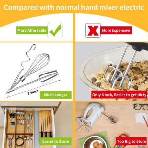 homicozy 3-Piece Stainless Steel Hand Mixer Attachment Set - Whisk, Dough Hook, Egg Beater for Drills - Dishwasher Safe, 7.5 Inch (Drill Not Included)