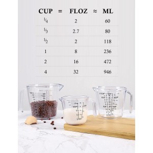 Measuring Cups Set, Liquid Measuring Cups For 3 For Kitchen - BPA Free Plastic Set with Spout Multiple Measurement Scales (Clear)