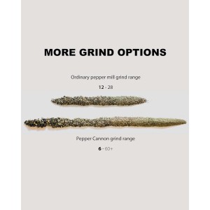 MANNKITCHEN Pepper Cannon - Professional Grade Heavy Duty High Output Pepper Mill