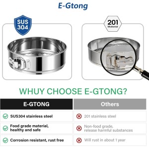 9 Inch Springform Cake Pan, 304 Stainless Steel Springform Pans, Leakproof & Nonstick Cheesecake Pan with Removable Bottom, Round Spring Form Cake Pan For Baking