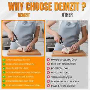 Poultry Shears, Kitchen Shears Heavy Duty for Food With Anti-Slip Handle & Safety Lock, Meat Scissors, Chicken, Lobster, Quail, Fish, Food Cutting Scissors, Bone Cutter - Spring Loaded