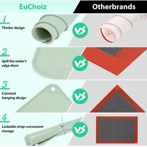 Silicone Pastry Mat 24