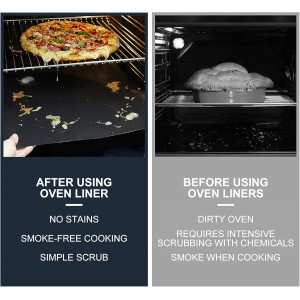Meegoo Oven Liners for Bottom of Oven, 2 Pack Large Thick Heavy Duty Non-Stick Teflon Oven Mat Set, 15.74