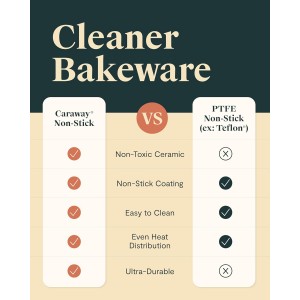 Caraway Nonstick Ceramic Bakeware Set (11 Pieces) - Baking Sheets, Assorted Baking Pans, Cooling Rack, & Storage - Aluminized Steel Body - Non Toxic, PTFE & PFOA Free - Cream