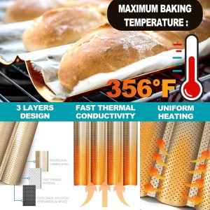 Anaeat 2 Pack Nonstick Perforated French Bread Baking Pan, 15