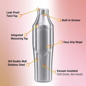 Lexenic 24oz Cocktail Shaker - Insulated Double Wall Keep Drink Chilled - No Stuck Twist Lid,Leakproof and Built-in Strainer - Perfect for Home Bar- Premium Stainless Steel Drink Shaker,Martini Shaker