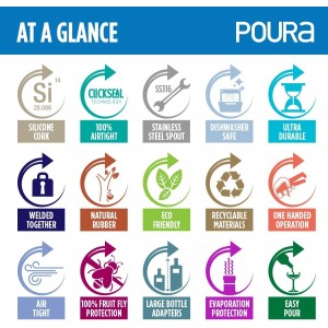 3-in-1 Liquor Pour spout with Built-in Fruit Fly Protection - BPA Free & Dishwasher Safe Hygienic Alcohol Speed Spouts - Also for Olive Oil, Juice, Syrup. Silver 2 Pack