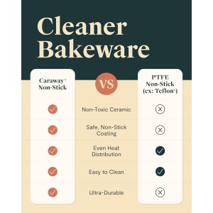 Caraway Non-Stick Ceramic Baking Sheet - Naturally Slick Ceramic Coating - Non-Toxic, PTFE & PFOA Free - Perfect for Baking, Roasting, and More - Large (18