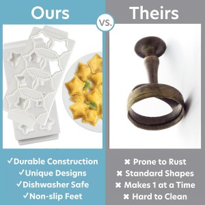 Star Ravioli Molds- Mini 2