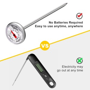 2 PCS Meat Thermometer for Grilling, Food Thermometer for Cooking, Milk, Meat Thermometers for Grilling Cooking, Kitchen Instant Read Thermometer, Pocket Thermometers Food Temperature Probe