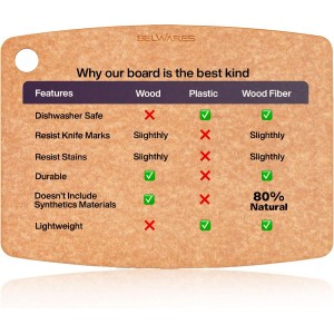 Dishwasher Safe Cutting Board for Kitchen - Large Composite Wood Chopping Board, Thin & Lightweight, Heat Resistant, BPA-Free and Eco-Friendly Cutting Board for Meal Prep, 14.5 x 11.25 Inch (Natural)