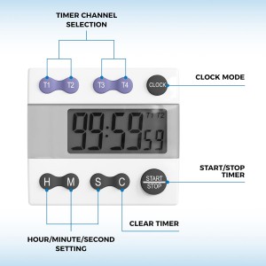 Sper Scientific Portable Digital Kitchen Timer 810015 for Cooking and Baking with Loud Alarm, 4 Channel Timer, Large Display Digital Lab and Cooking Timer, Classroom Timer for Teachers and Students