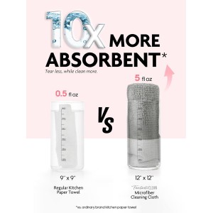 Fantasticlean Microfiber Cleaning Cloth Roll -60 Pack, Tear Away Microfiber Towels, 12