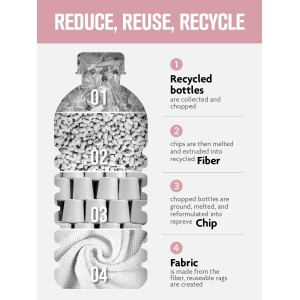 Fantasticlean Microfiber Cleaning Cloth Roll -60 Pack, Tear Away Microfiber Towels, 12