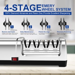 YBSVO 4-Stage Professional Electric Knife Sharpener - Heavy Duty Diamond Sharpening System for Straight & Serrated Knives - 20° Precision Angle Guides & Quiet Motor for Kitchen & Chef Use