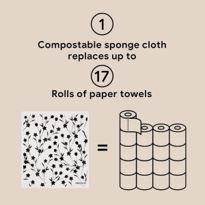 RECYCO Swedish Dishcloths for Kitchen | 5 Pack Geometric Washable Dish Rags | Cellulose Reusable Cleaning Paper Towels | Absorbent Counter Dish Cloth Sponge Kitchen Wipes, 8