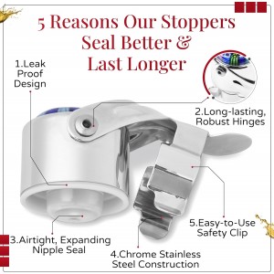 Wine Stopper & Champagne Stopper All In One - Patented Seal, Preserves Bubbles & Taste for Prosecco, White and Red Wines. 1 Pro Grade Evan James Bottle Stopper With Hanging Gift Box