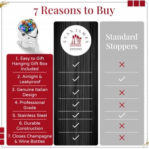 Wine Stopper & Champagne Stopper All In One - Patented Seal, Preserves Bubbles & Taste for Prosecco, White and Red Wines. 1 Pro Grade Evan James Bottle Stopper With Hanging Gift Box