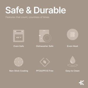 Non-Stick Pizza Pan with Holes - 13-Inch Perforated Pizza Crisper Carbon Steel Pizza Pan - 1 Round Pizza Trays PFOA PFOS and PTFE Free