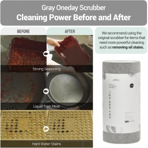 DEARCUS One Day Scrubber Disposable Dishcloth Sheets – Odor-Free Lint-Free Non-Scratch Melt-Blown PP Cleaning Cloths for Dishes, Cookware, Cooktop & Bathroom | Gray, 1 Pack 60 Sheets (~2 Month Supply)