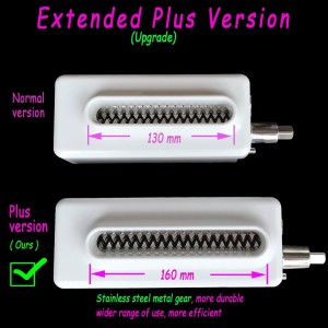 【PLUS】Meat Tenderizer for All KitchenAid Household Stand Mixers- Mixers Accesssories Attachment with Stainless Steel Gears, White【Improved Extended New Version】