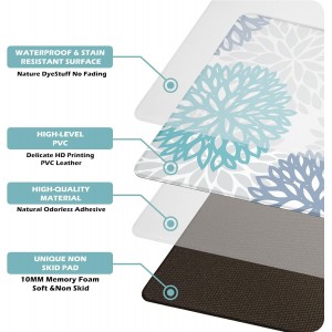 Teal Kitchen Mats Set of 2 Cushioned Anti Fatigue Kitchen Rugs Non Slip Waterproof Runner Memory Foam Kitchen Floor Mat Comfort Standing Mat for Sink,Office,Laundry