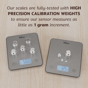 Smart Food Scale for Meal Prep – Digital Kitchen Scale with App, Calorie & Macro Tracking, Nutritional Calculator, Portion Control, Grams & Ounces, Healthy Cooking & Weight Loss