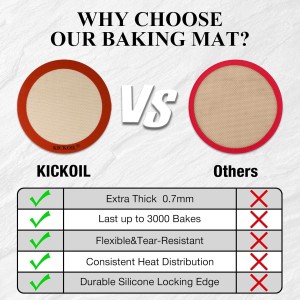 Round Silicone Baking Mats Set of 2-Silicone Mat for 8 Inch Pizza Cake Pan Air Fryer,Non-Stick Reusable Heat Resistant Baking Sheets for Bread Cookies Rolling Pie Tortilla Pastry Dough