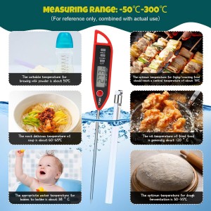 6 Set Waterproof Food Thermometer for Water, Liquid, Candle and Cooking Digital Meat Thermometer with Long Probe Instant Read for Kitchen BBQ Grill Candy (Black,White,Red)