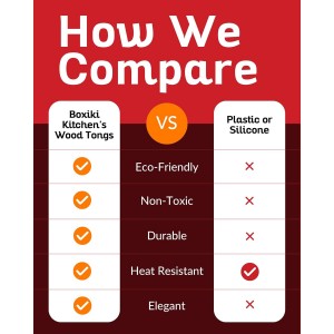 Boxiki Kitchen Wooden Tongs for Cooking - Nonstick Kitchen Salad Tongs for Serving Food, Grilling, Cooking, BBQ and Tossing Salad - Made of Natural Walnut Wood, Size 12-inch