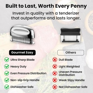 Meat Tenderizer Tool - Hand Held Blade Tenderizer for Meat - Ultra Sharp Needle Blades 100% Stainless Steel - Heavy Duty Kitchen Gadgets - Cooking Gadgets for Tenderizing Chicken, Steak, Veal, BBQ
