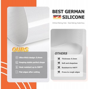 Silicone Baking Mat, Set of 2 Square Non-Stick Cuttable Baking Mats 8/9/10 inches - Best German Silicone