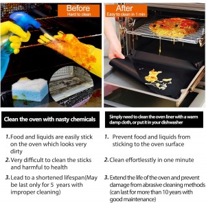 Oven Liners for Bottom of Oven, 16x24 inch Thick Heavy Duty Non Stick Teflon Oven Mats, BPA and PFOA Free Reusable Oven Liners for Bottom of Electric Oven (5 Pack)