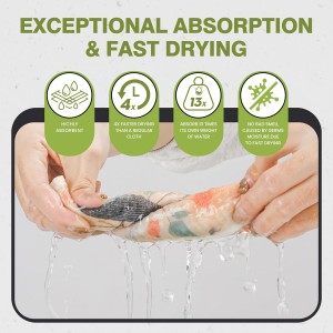 Swedish Dishcloths for Kitchen Reusable 6 Pack Kitchen Towels No Odor Quick-Drying Reusable Paper Towels Reusable Paper Towels Washable for Countertop Sink Kitchen Flower Bird