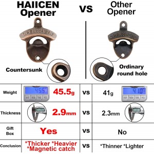 Vintage Copper Bottle Cap Opener Wall Mount, Retro Beer Bottle Opener with Screws for Homes Kitchen (Pack of 2)