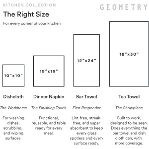 GEOMETRY Kitchen Dish Cloths - Quick Dry Dishcloths for Kitchen - Premium Dish Rags with Geoweave - 3-Pack Set Night Reeds