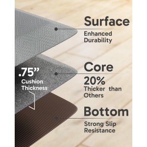 Ophanie Kitchen mats for Floor, 3/4 inch Thick, Kitchen Rugs, 20x39 Anti Fatigue Standing Cushioned Mat, Waterproof, Comfort Ergonomic mat for Office, Home, Sink, Grey Non-Slip Bottom