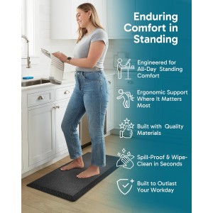 Ophanie Kitchen Mats for Floor, 3/4 inch Thick, 20x39 Anti Fatigue Cushioned Mat, Kitchen Rugs, Waterproof, Comfort Ergonomic Standing Mat for Office, Home, Sink, Black Non-Slip Ridged Bottom