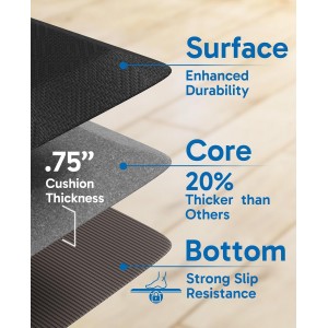 Ophanie Kitchen Mats for Floor, 3/4 inch Thick, 20x39 Anti Fatigue Cushioned Mat, Kitchen Rugs, Waterproof, Comfort Ergonomic Standing Mat for Office, Home, Sink, Black Non-Slip Ridged Bottom