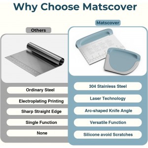 Bench Scraper Dough Cutter Tool - Bowl Pastry Scraper for Bread Cake Pizza, Bench Knife Kitchen Dough Scraper for Baking, Stainless Steel Food Scraper with Grip Handles & Measuring Scal, Blue