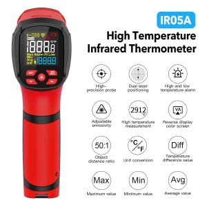 -40℉~2912℉ MESTEK Infrared Thermometer High Temperature Gun,50:1 Dual Laser Thermometer/K-Probe 14°F - 932°F, Digital Laser IR Temp Gun for Cooking,Pizza Oven, Engine, Kiln, Forging, Industrial Use