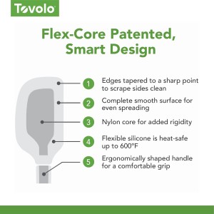 Tovolo Silicone Spatula with Wooden Handle Set of 5 Piece Silicone Kitchen Utensil Set Spoonula Jar Scraper Mini Spatula and Spoonula for Cooking Baking Mixing Folding Aqua Seafoam Green